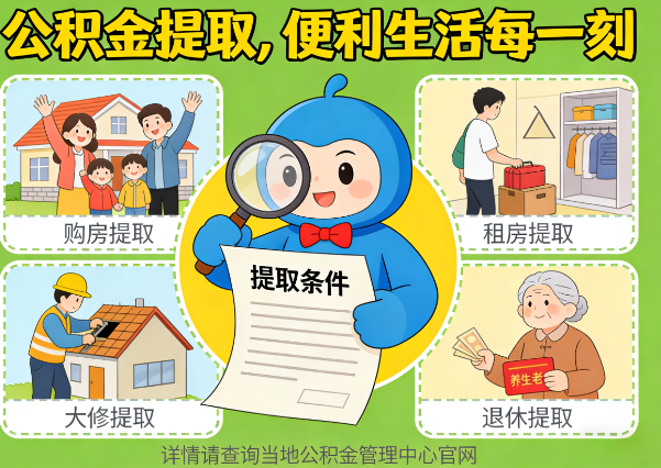 漳州住房公积金提取业务的关键注意事项深度解析